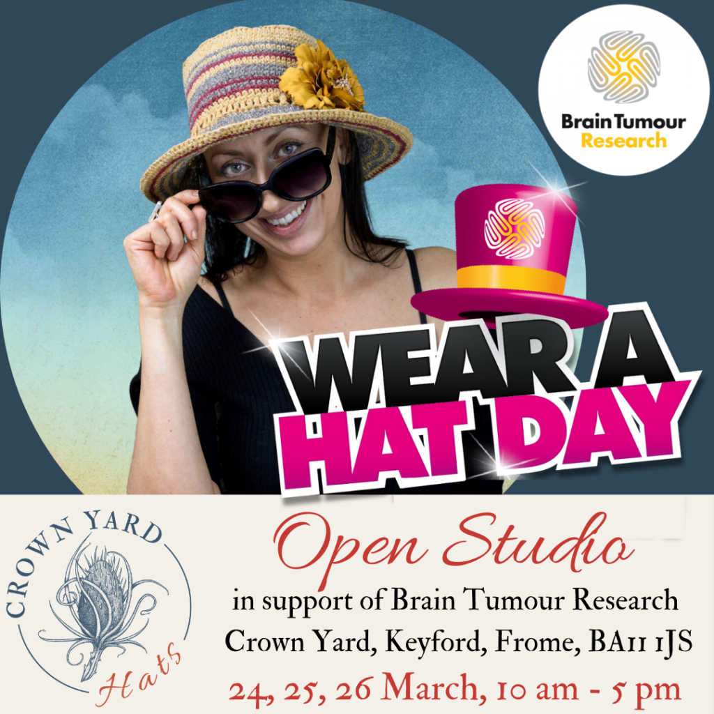 Wear a Hat Day - poster